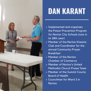 dan karant